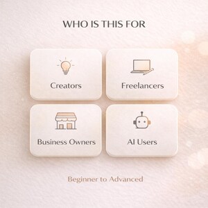 May include: A graphic with the text WHO IS THIS FOR at the top and Beginner to Advanced at the bottom. Four rounded rectangles contain icons and labels: a lightbulb for Creators, a laptop for Freelancers, a shop for Business Owners, and a robot for AI Users.