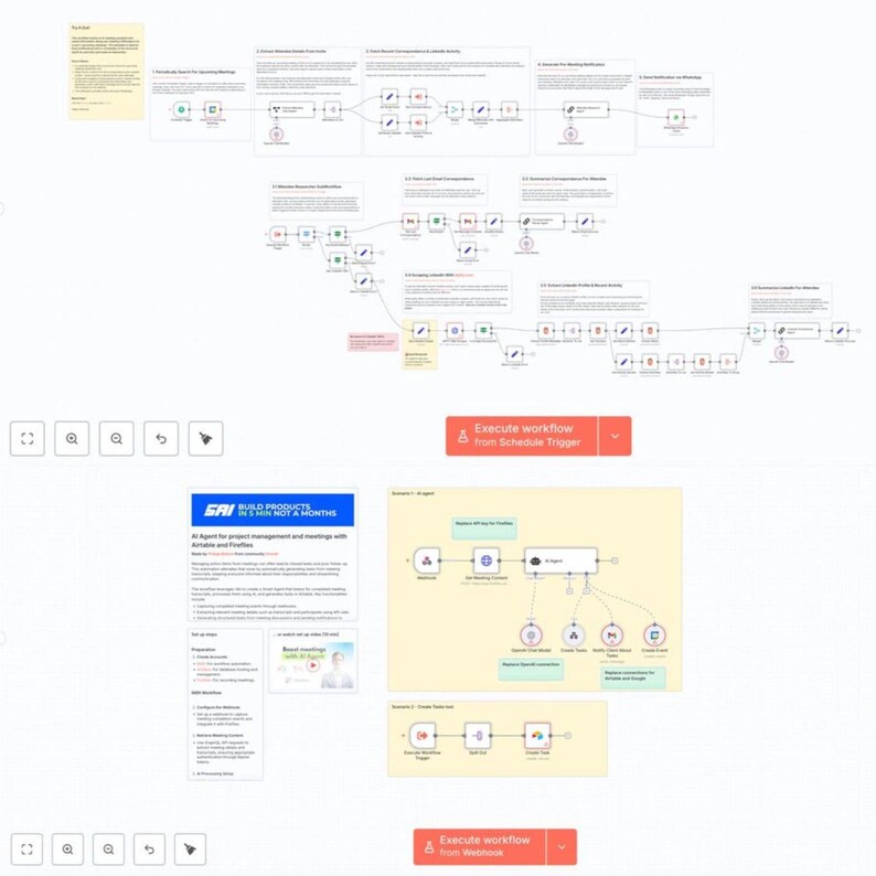 May include: A diagram with a workflow process, featuring interconnected shapes and text boxes. The diagram includes the text "Execute workflow from Schedule Trigger" in a red button. Another section shows a workflow with the text "AI Agent for project management and meetings with AI Agents and Profiles."