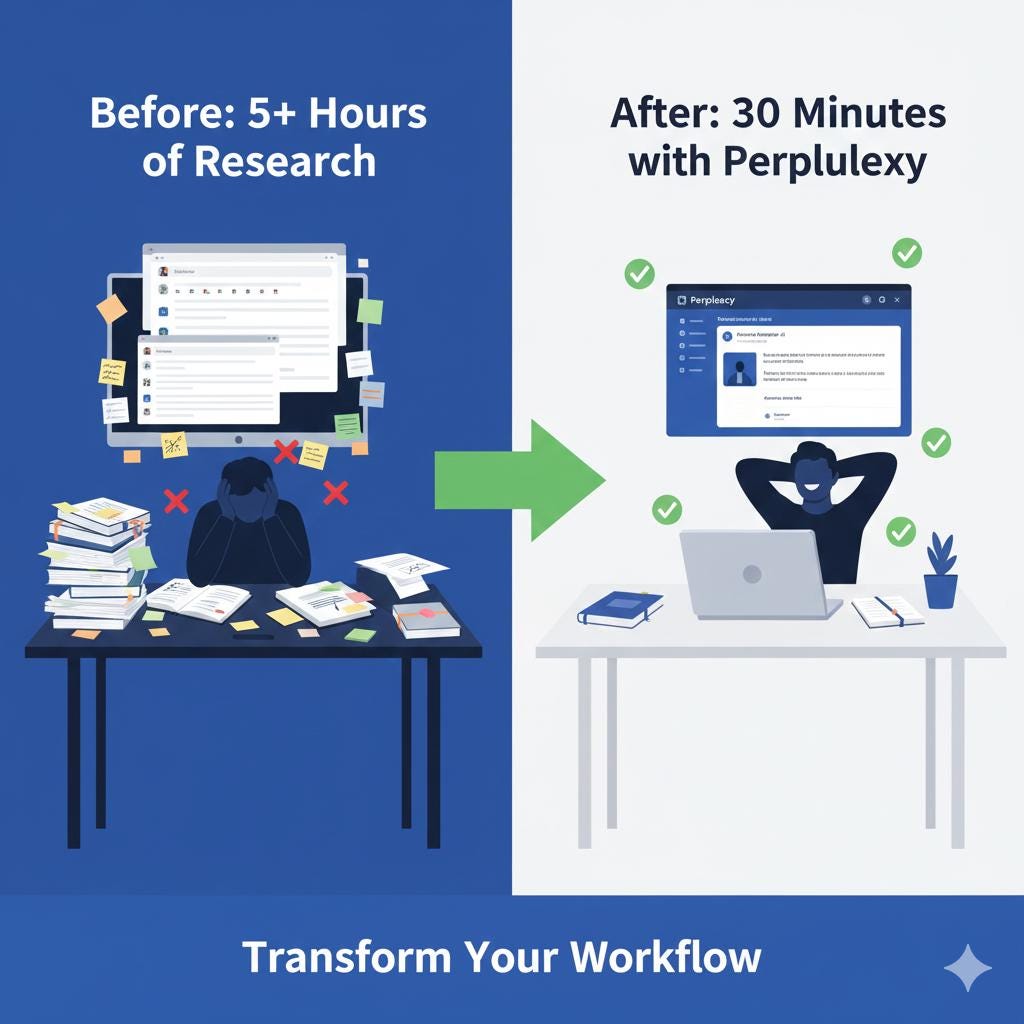 Perplexity AI Work Guide | How to Use Perplexity for Productivity ...