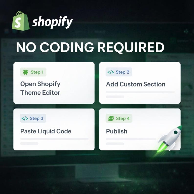 May include: A Shopify instructional graphic titled NO CODING REQUIRED. It displays four white rectangular steps: Step 1 Open Shopify Theme Editor, Step 2 Add Custom Section, Step 3 Paste Liquid Code, and Step 4 Publish with a rocket icon.