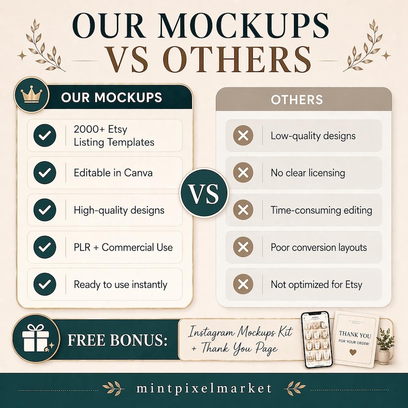 May include: A comparison graphic titled "Our Mockups vs Others" lists features of Etsy listing templates. The "Our Mockups" side highlights 2000+ templates, Canva editing, high-quality designs, PLR use, and instant readiness. A bonus includes an Instagram Mockups Kit and Thank You Page.