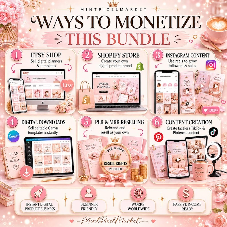 May include: A pink and white graphic promoting digital product business ideas. The image includes text that says "WAYS TO MONETIZE THIS BUNDLE" and showcases Etsy, Shopify, Instagram, Canva, PLR & MRR Reselling, and Content Creation.