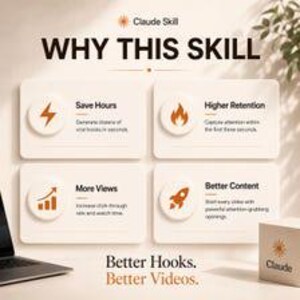 May include: A digital infographic titled WHY THIS SKILL featuring four white rectangular cards with orange icons and text. The cards list benefits: Save Hours, Higher Retention, More Views, and Better Content. The text reads Better Hooks. Better Videos.