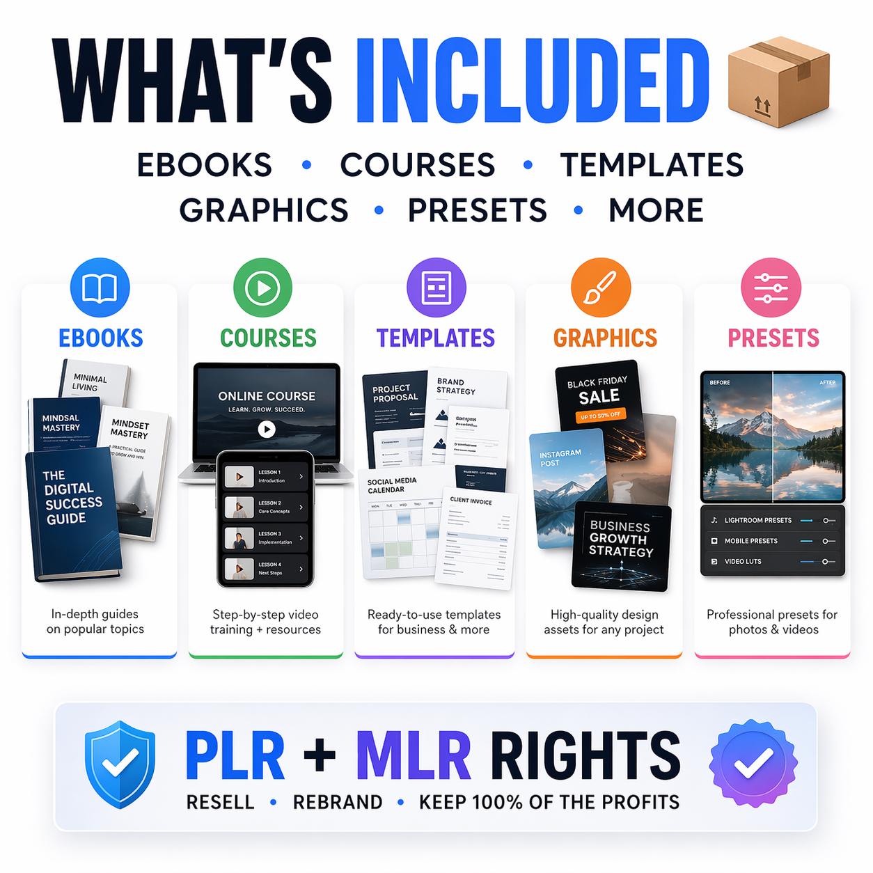 100 Million+ Digital Products Bundle | PLR MRR for Passive Income - Etsy