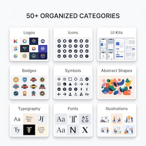 May include: Image showcasing a variety of design elements categorized into 50+ organized categories. Includes logos, icons, UI kits, badges, symbols, abstract shapes, typography, fonts, and illustrations. The image features a clean, modern design.