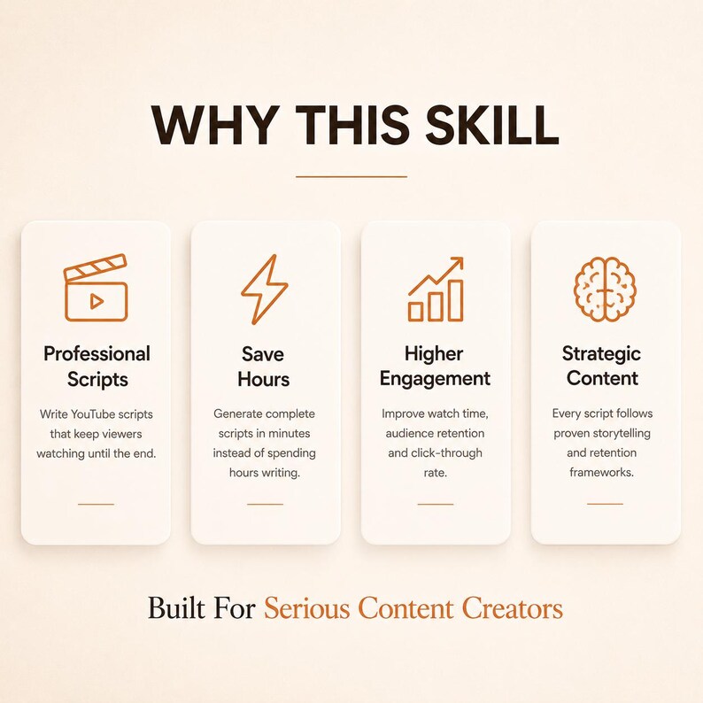 May include: An infographic titled WHY THIS SKILL with four vertical panels featuring orange icons and black text. The panels list Professional Scripts, Save Hours, Higher Engagement, and Strategic Content, concluding with the text Built For Serious Content Creators.