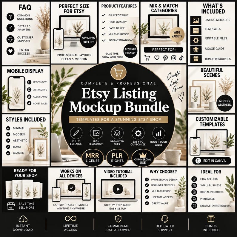 May include: A digital marketing graphic for an Etsy Listing Mockup Bundle featuring text, icons, and product previews. The central black circle displays the title and features, surrounded by panels detailing templates, usage guides, and compatibility.