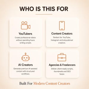 May include: An infographic titled WHO IS THIS FOR with four white square panels featuring orange icons and text. The panels list YouTubers, Content Creators, AI Creators, and Agencies & Freelancers with descriptions. The bottom text reads Built For Modern Content Creators.