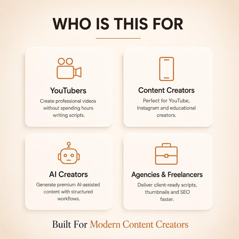 May include: An infographic titled WHO IS THIS FOR with four white square panels featuring orange icons and text. The panels list YouTubers, Content Creators, AI Creators, and Agencies & Freelancers with descriptions. The bottom text reads Built For Modern Content Creators.