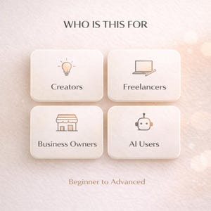 May include: A graphic with the text WHO IS THIS FOR at the top and Beginner to Advanced at the bottom. Four rounded rectangles contain icons and labels: a lightbulb for Creators, a laptop for Freelancers, a shop for Business Owners, and a robot for AI Users.