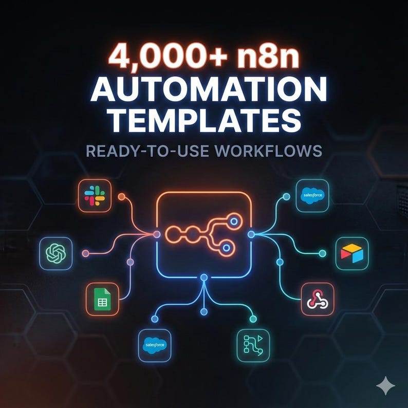 4300+ N8N Automation Workflows, Plug-and-Play Templates image 1