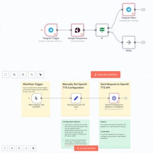 May include: Diagram of a workflow process with interconnected boxes and arrows. The diagram includes text labels such as "Telegram Trigger," "Google Perspective," and "Execute workflow." The color scheme is primarily white, red, and blue.