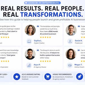 Op de afbeelding: Een testimonial-afbeelding met de tekst REAL RESULTS. REAL PEOPLE. REAL TRANSFORMATIONS. Het toont zes ronde portretten van personen met hun namen, functietitels, vijfsterrenbeoordelingen en geschreven recensies over een AI-bedrijfsgids.