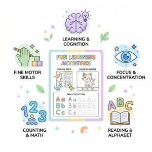 May include: A colorful educational worksheet with the text "FUN LEARNING ACTIVITIES" and illustrations for fine motor skills, focus, counting, reading, and cognition. Includes a maze, color-by-number, and letter tracing activities.