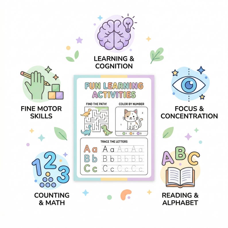 May include: A colorful educational worksheet with the text "FUN LEARNING ACTIVITIES" and illustrations for fine motor skills, focus, counting, reading, and cognition. Includes a maze, color-by-number, and letter tracing activities.