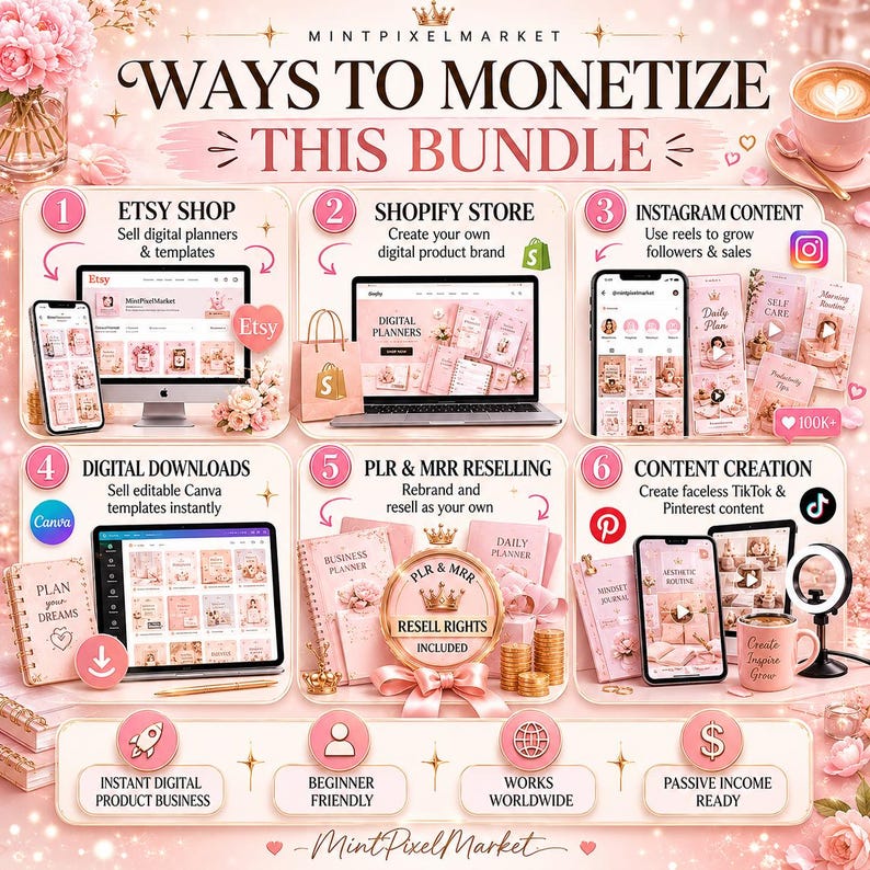 May include: A pink and white graphic promoting digital product business ideas. The image includes text that says "WAYS TO MONETIZE THIS BUNDLE" and showcases Etsy, Shopify, Instagram, Canva, PLR & MRR Reselling, and Content Creation.