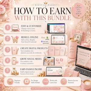 May include: Pink and gold graphic with the text "HOW TO EARN WITH THIS BUNDLE." The image details steps to edit, resell, create digital products, grow social media, and earn passive income. Includes laptops, phones, and journals.