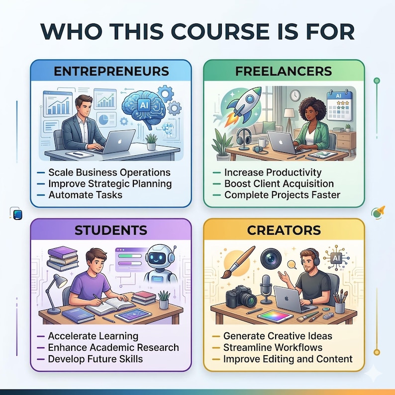 May include: An infographic titled "WHO THIS COURSE IS FOR" features four sections: Entrepreneurs, Freelancers, Students, and Creators. Each section includes an illustration and bullet points describing course benefits, such as scaling business operations and generating creative ideas.