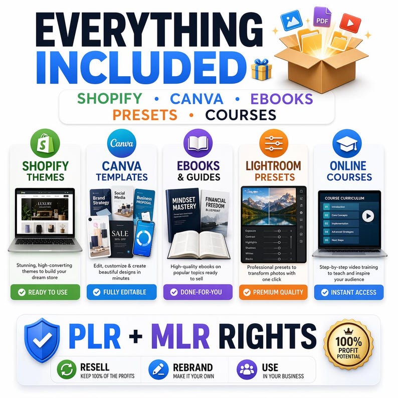 100 Million+ Digital Products Bundle | PLR MRR for Passive Income - Etsy