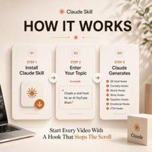 May include: An infographic titled Claude Skill HOW IT WORKS showing three steps: 1. Install Claude Skill, 2. Enter Your Topic, and 3. Claude Generates a list of hooks. The text reads Start Every Video With A Hook That Stops The Scroll.