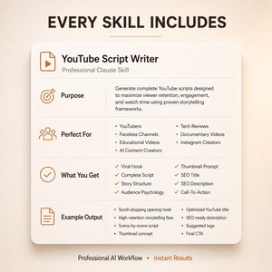 May include: A white informational card titled EVERY SKILL INCLUDES YouTube Script Writer. It lists sections for Purpose, Perfect For, What You Get, and Example Output with brown icons. The text details features for YouTube content creation.
