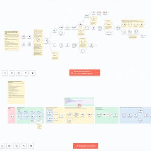 May include: A diagram with a white background, featuring interconnected nodes and lines, forming a workflow. Text boxes in yellow and green contain information. Red buttons with the text "Execute workflow" are at the bottom.