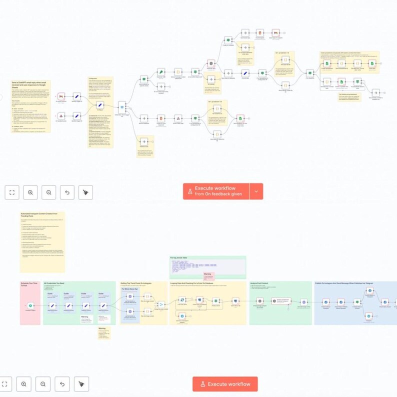 May include: A diagram with a white background, featuring interconnected nodes and lines, forming a workflow. Text boxes in yellow and green contain information. Red buttons with the text "Execute workflow" are at the bottom.