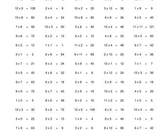 100 Printable Multiplication Worksheets PDF for Multiplication Facts Practice with Answers | PDF Download