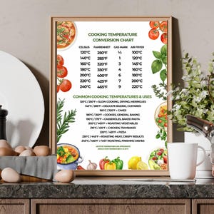 K&ouml;nnte beinhalten: Gerahmte Kochtemperatur-Umrechnungstabelle mit Illustrationen von Tomaten und Kr&auml;utern. Die Tabelle zeigt Celsius, Fahrenheit, Gas Mark und Air Fryer Temperaturen sowie g&auml;ngige Kochanwendungen.