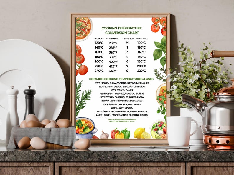 K&ouml;nnte beinhalten: Gerahmte Kochtemperatur-Umrechnungstabelle mit Illustrationen von Tomaten und Kr&auml;utern. Die Tabelle zeigt Celsius, Fahrenheit, Gas Mark und Air Fryer Temperaturen sowie g&auml;ngige Kochanwendungen.