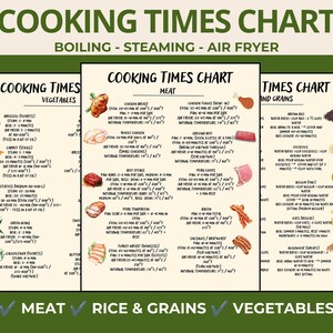 Può includere: Una tabella dei tempi di cottura a tre pannelli con illustrazioni di alimenti. I pannelli sono intitolati Cooking Times Chart e includono sezioni per verdure, carne, riso e cereali, fornendo istruzioni specifiche per la cottura.