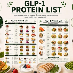 GLP-1 Protein Food List, High Protein Foods, Meal Ideas (US Letter PDF)