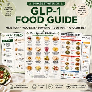 May include: A 24-page GLP-1 food guide starter kit featuring printed meal plans, food lists, and grocery lists. The documents include sections titled GLP-1 Friend, Zero Appetite Mini Meals, and Protein Meal Ideas with text and food illustrations.