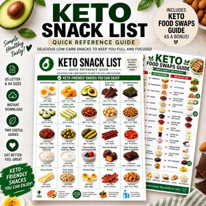 May include: A Keto Snack List and Food Swaps Guide quick reference guide featuring a grid of low-carb food items with calorie counts. The document includes text such as Keto Snack List, Quick Reference Guide, and Keto Food Swaps Guide as a bonus.