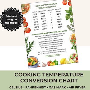 Puede incluir: Tabla de conversión de temperaturas de cocción con Celsius, Fahrenheit, Gas Mark y Air Fryer. Incluye temperaturas y usos comunes de cocción. Decorada con ilustraciones de alimentos y hierbas.
