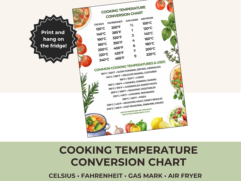 K&ouml;nnte beinhalten: Eine Kochtemperatur-Umrechnungstabelle mit Celsius, Fahrenheit, Gas Mark und Air Fryer-Umrechnungen. Enth&auml;lt g&auml;ngige Kochtemperaturen und Verwendungszwecke. Dekoriert mit Illustrationen von Lebensmitteln und Kr&auml;utern.