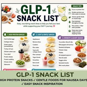 best glp 1 snacks Glp 1 Foods List