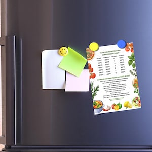 K&ouml;nnte beinhalten: Ein K&uuml;hlschrankmagnet mit einer Kochtemperatur-Umrechnungstabelle, gehalten von einem blauen Magneten. Die Tabelle enth&auml;lt Celsius- und Fahrenheit-Umrechnungen sowie g&auml;ngige Kochtemperaturen und -verwendungen. Es gibt auch Haftnotizen und einen Smiley-Magneten.
