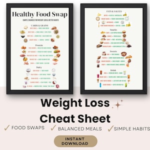 May include: Two framed prints with black frames. The left print is titled "Healthy Food Swap" and lists food swaps for carbs, protein, and dairy. The right print lists fats, snacks, sweets, and drinks. The bottom text reads "Weight Loss Cheat Sheet."