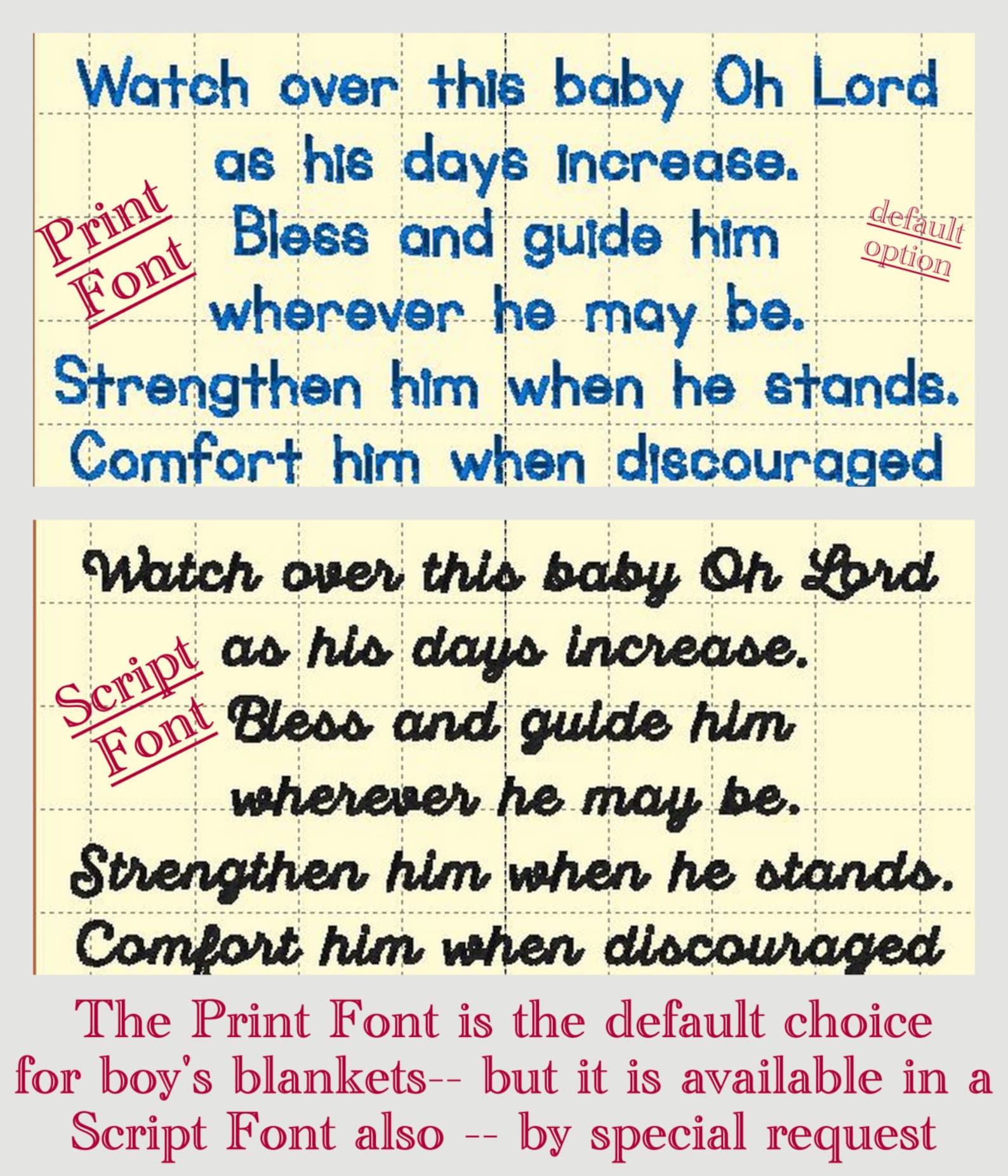 Embroidered Baby Blanket Blessings Prayer for Boys Etsy