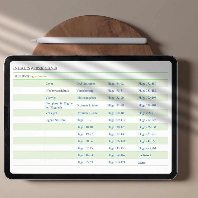 Digital Flight Log for Drone Operations | Goodnotes Template | UAS ...