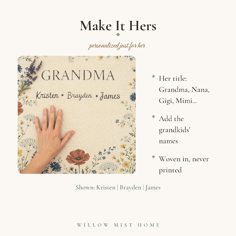 May include: A woven textile featuring the text GRANDMA and the names Kristen, Brayden, and James. The fabric displays a floral border with lavender, red poppies, and white wildflowers. Text on the right lists customization options for titles and names.