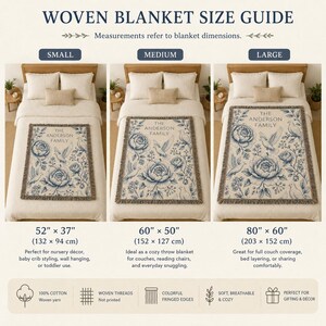 Personalized Family Name Woven Blanket, Vintage Floral Toile Throw, 100% Cotton, Fringed Edge image 16