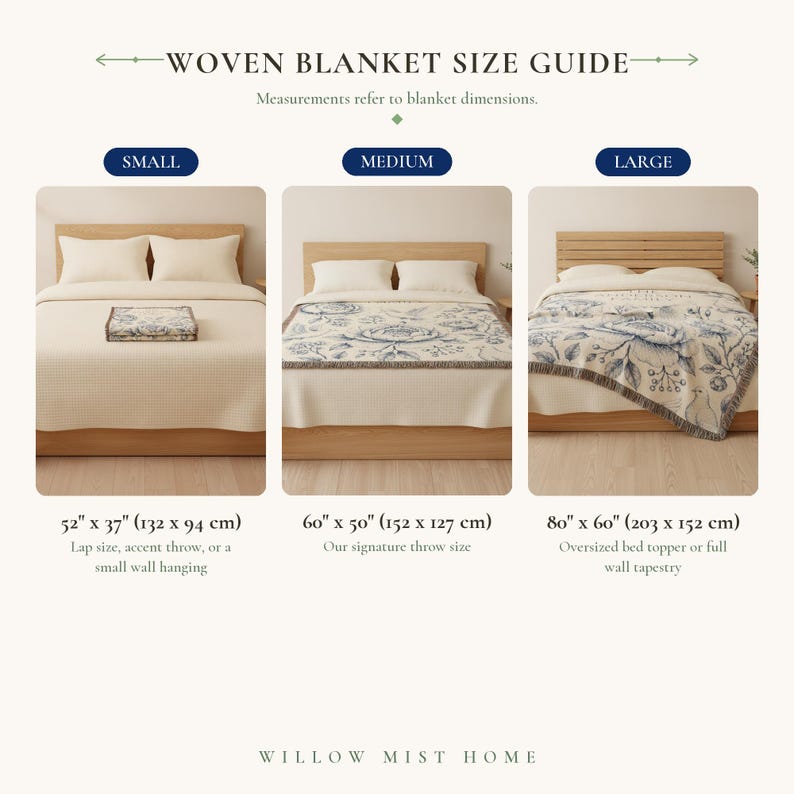 Personalized Family Name Woven Blanket, Vintage Floral Toile Throw, 100% Cotton, Fringed Edge image 9