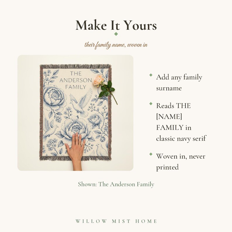Personalized Family Name Woven Blanket, Vintage Floral Toile Throw, 100% Cotton, Fringed Edge image 11