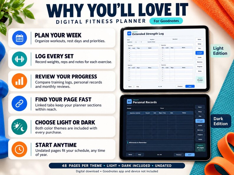 May include: A digital fitness planner for Goodnotes featuring light and dark themes. The display shows an Extended Strength Log and Personal Records page. Text includes Why You'll Love It, Plan Your Week, Log Every Set, Review Your Progress, Find Your Page Fast, Choose Light Or Dark, and Start Anytime.