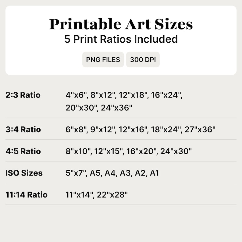 May include: A cream-colored graphic with the text "Printable Art Sizes" and "5 Print Ratios Included." It lists print sizes in inches for 2:3, 3:4, 4:5, ISO, and 11:14 ratios, including 4"x6", 8"x12", and 24"x36".