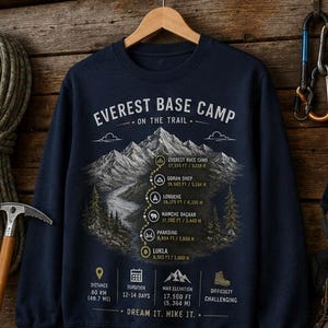 Everest Base Camp Trek PNG | Vintage Mountain Trail Map (Digital Download)