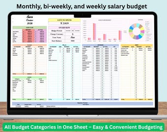 May include: A digital budget spreadsheet displayed on a laptop screen titled SIMPLE BUDGET. The interface includes sections for cash flow, income, bills, expenses, debt, and savings with charts, tables, and columns for budget and actual amounts.
