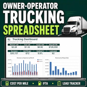 May include: A digital owner-operator trucking spreadsheet displayed on a screen. The dashboard shows financial metrics like revenue per mile, net profit, tax reserve, and load data. It includes bar charts for monthly revenue versus expenses.